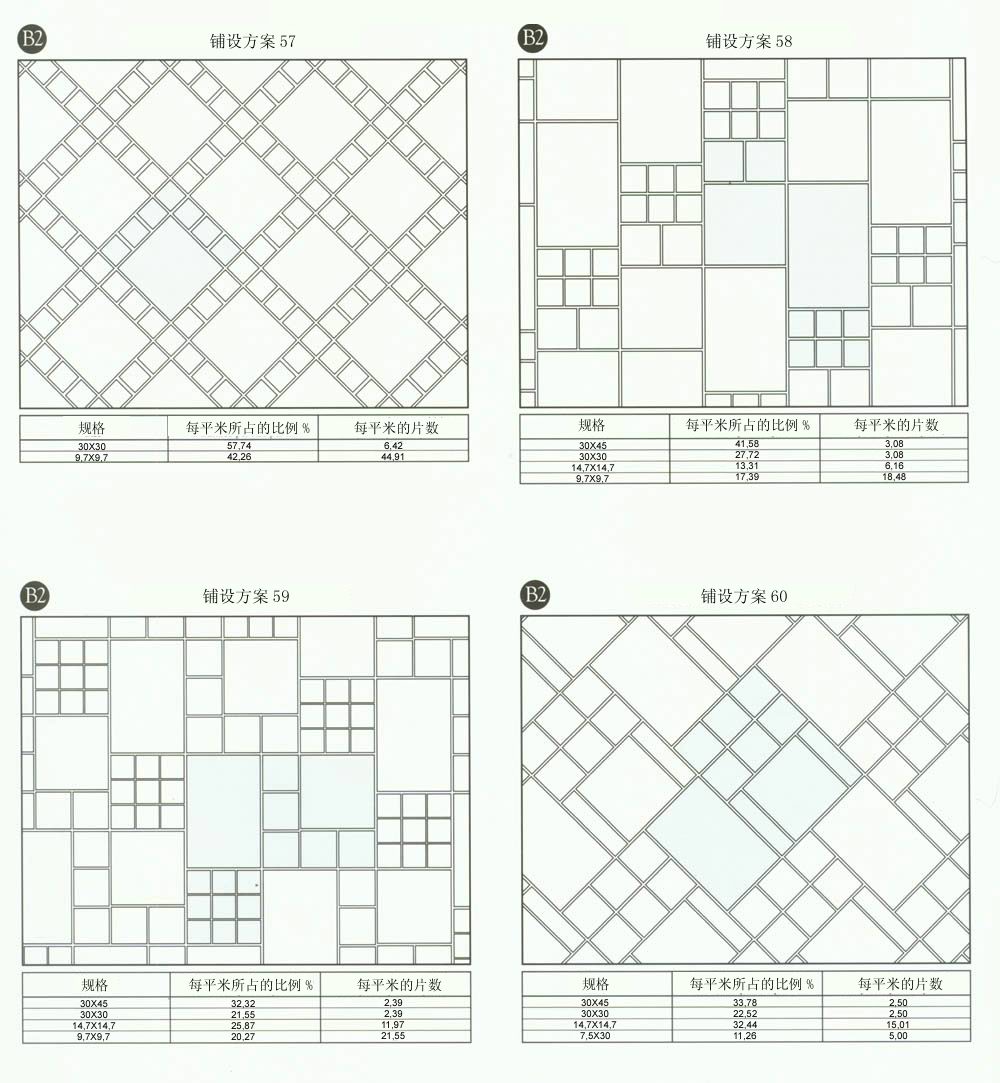 1xBET设计师常用80种瓷砖铺设方案