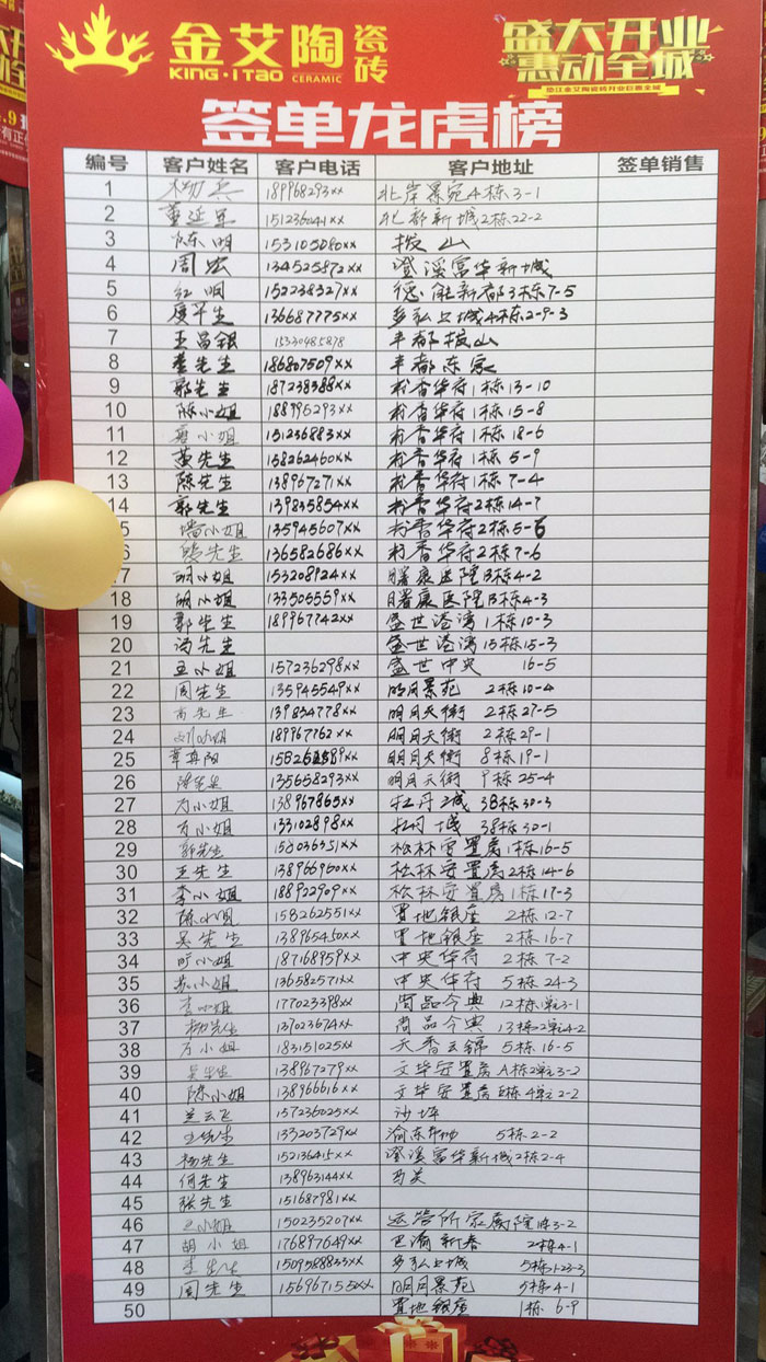 陶瓷一线品牌1xBET瓷砖垫江店艳服开业，，，惠动全城