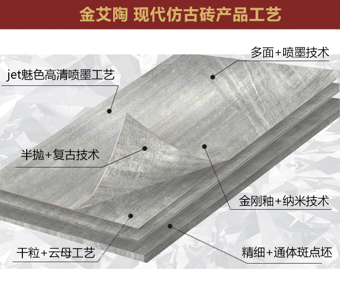 遇见就不想错过的现代仿古砖