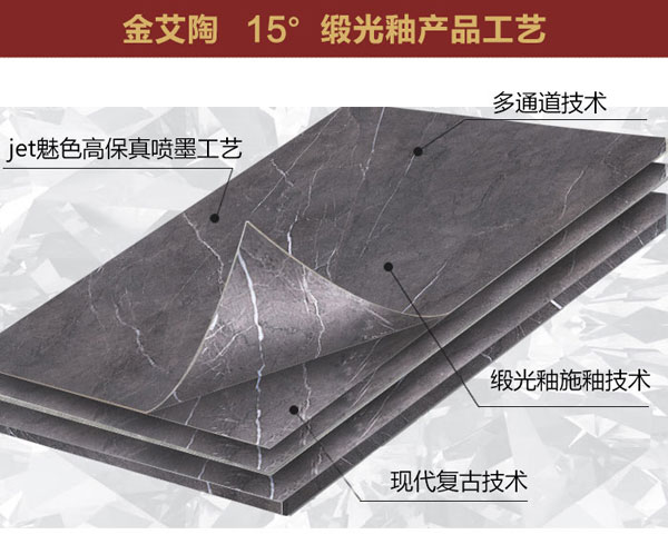 1xBET15°缎光釉||冷暖不辨，，却性感冷艳