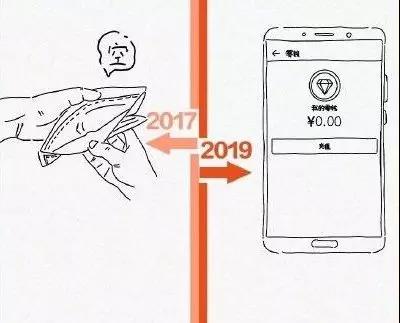 1xBET·Signup(中国区)-官方网站