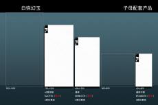 白弥幻玉 KLS7578 KA9M61278 KPZ48A078