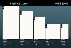 侘寂微水泥(奶白)KFD189010 KFD71510 KFD126A27 KFD8827