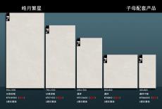 皓月繁星 KFD189052 KFD71552 KFD126A52 KFD8852 KFD84A052